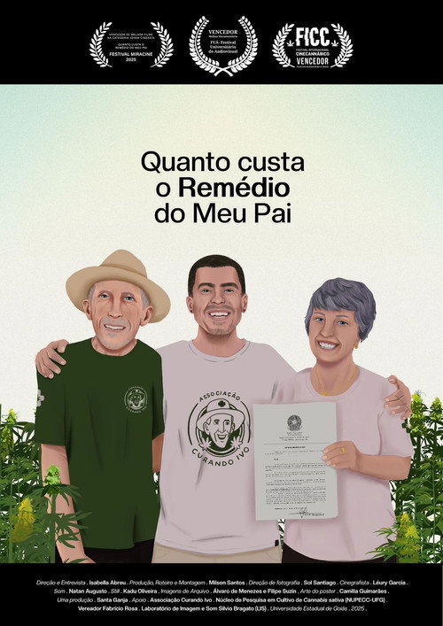Quanto Custa O Remédio do Meu Pai